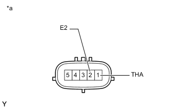 A01OAG5C04