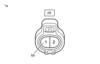 A01OALOC04