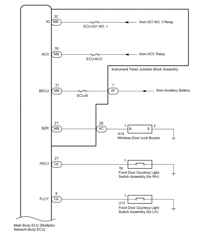 A01OAT0E01