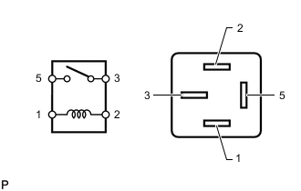 A01OB17N02