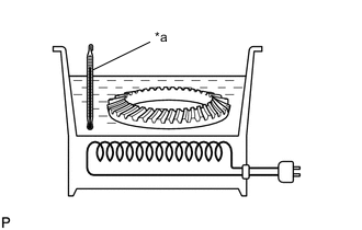 A01OB1RC03