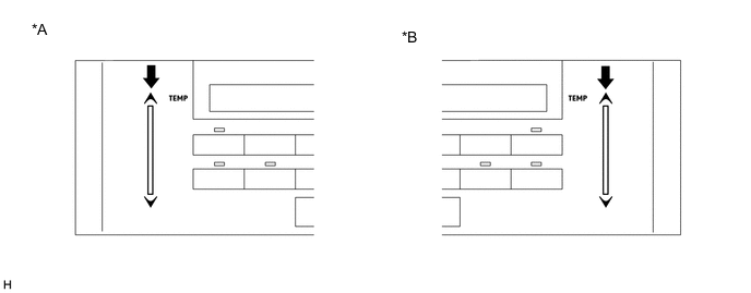 A01OB2CC01