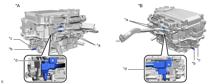 A01OB2RC01