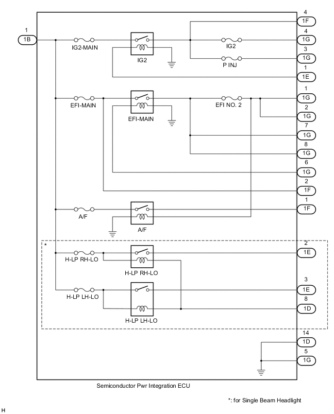 A01OB3CE07