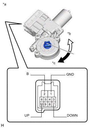 A01OB3GC04