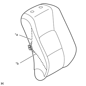 A01OB3IC01