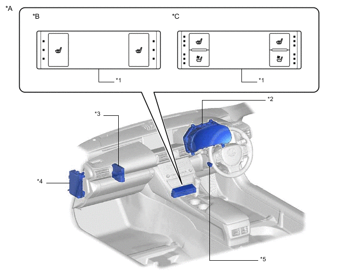 A01OB41C01