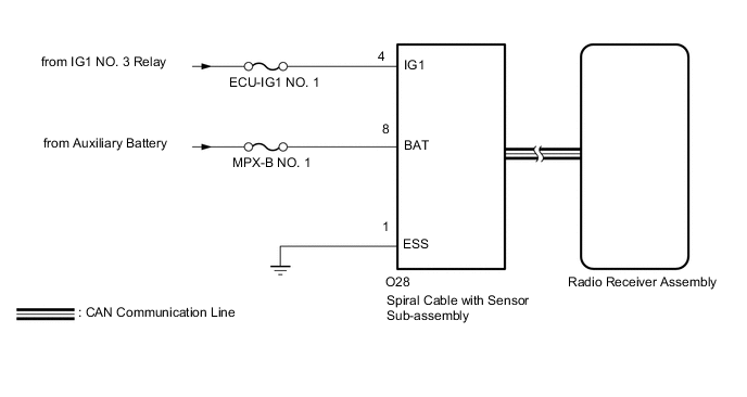 A01OB43E01