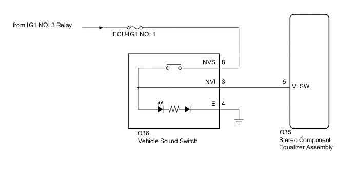 A01OB5XE01