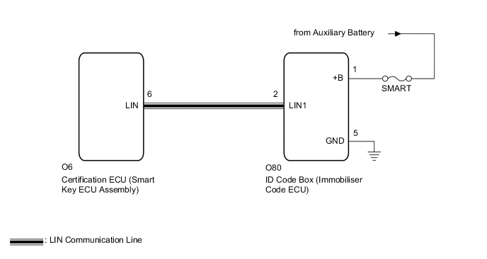 A01OB61E93