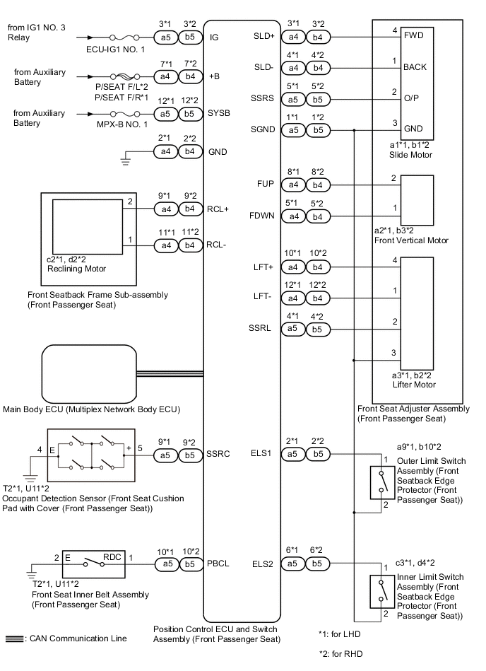 A01OB75E06