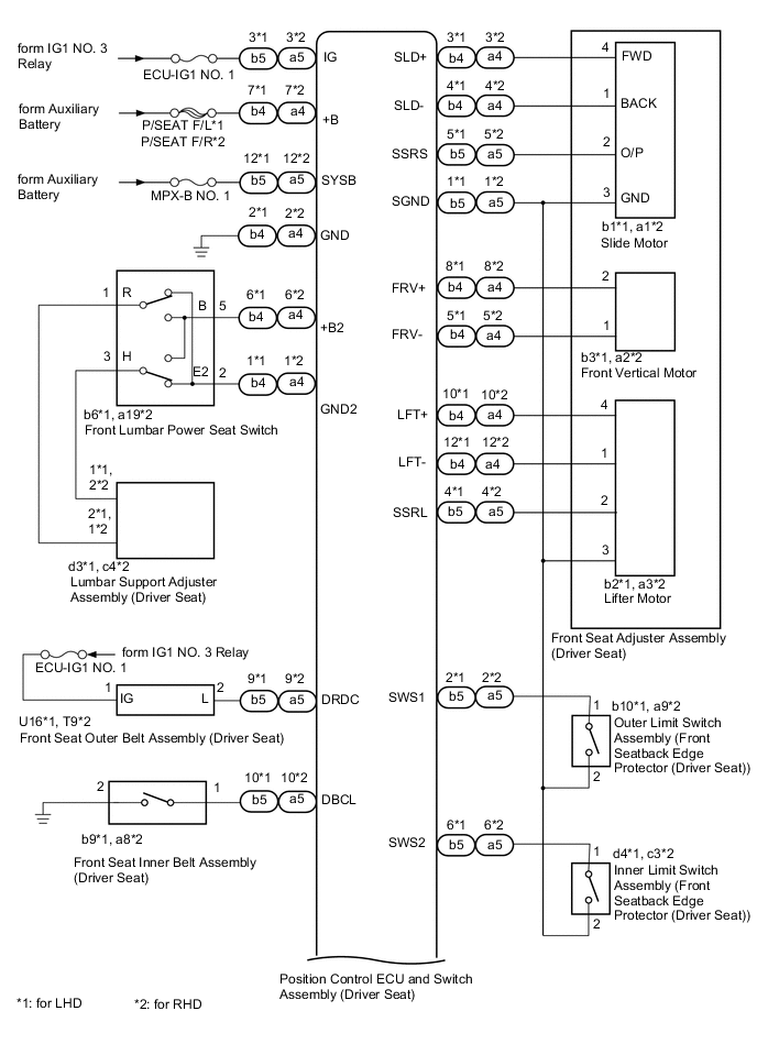 A01OB80E08