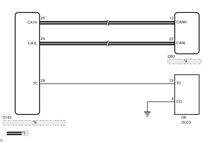 A01OBBKE53