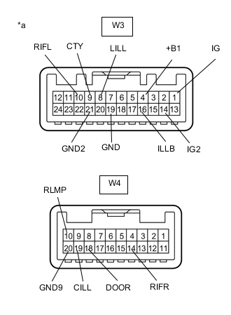 A01OBBLC26