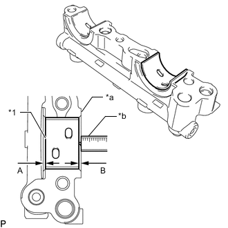 A01OBDIC06