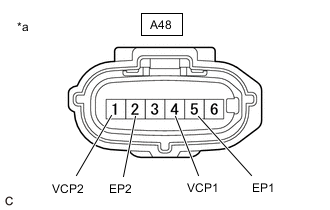 A01OBGTC06