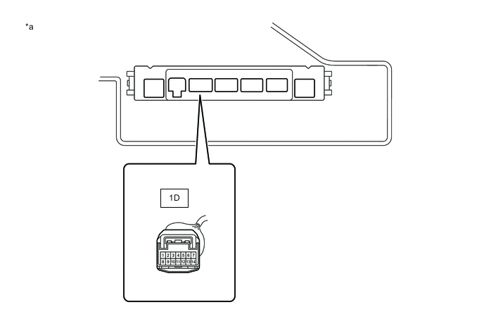 A01OBIPC01