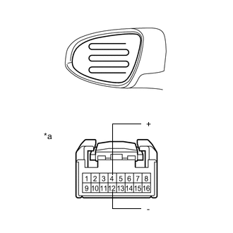 A01OBJLC03