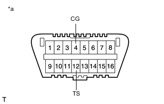 A01OBSPC29