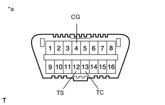 A01OBSPC30