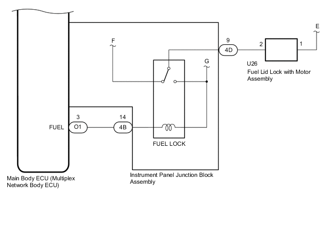 A01OBYDE11