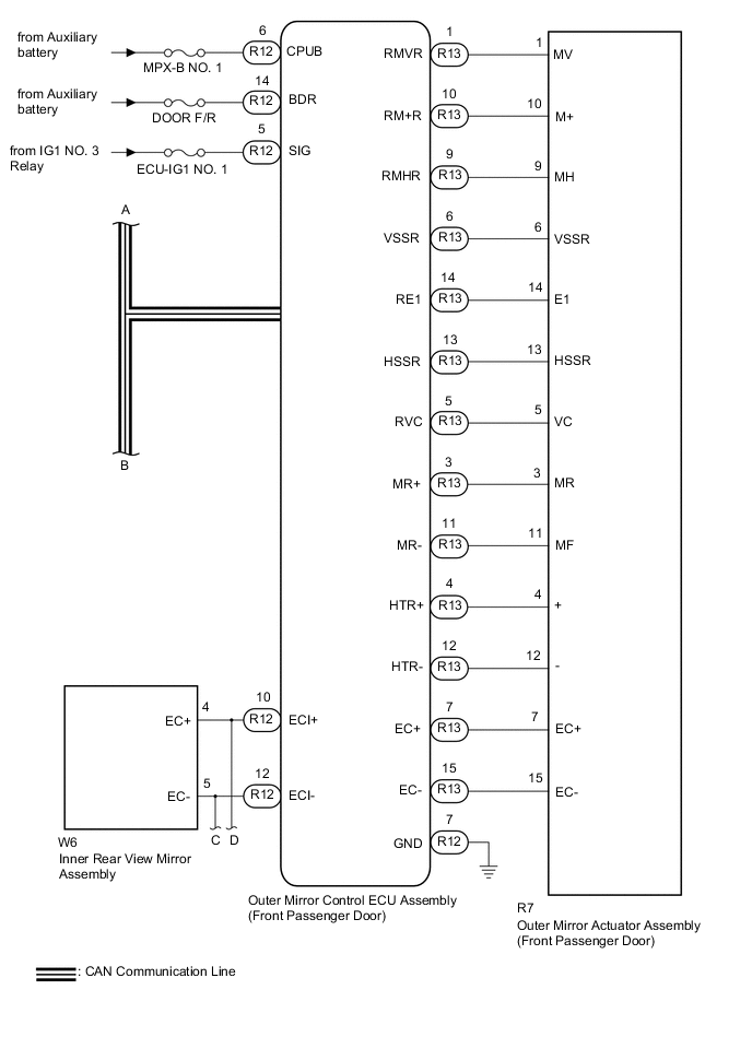 A01OC52E18