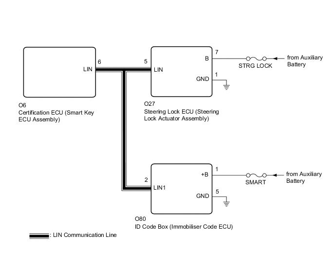 A01OCD3E63