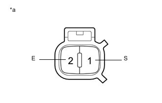 A01OCHPC10