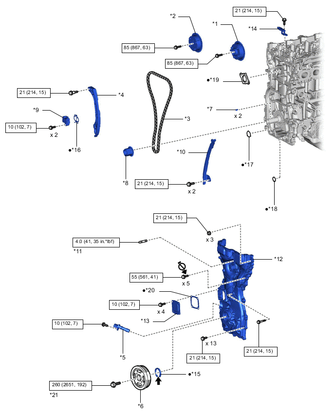 A01OCLQC02