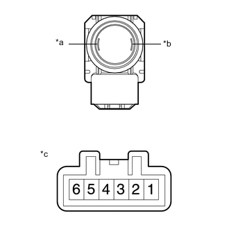 A01OCSAC01