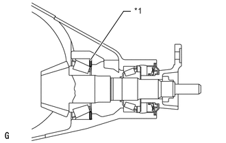 A01OCYAC02