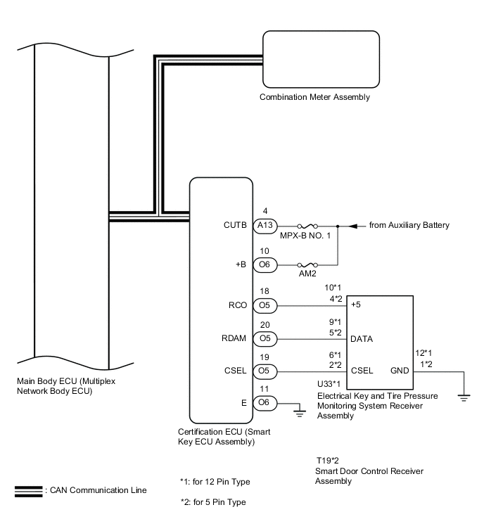 A01OD4VE56