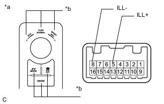 A01ODAJC02