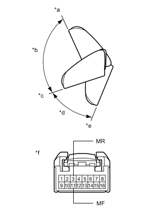 A01ODBOC03