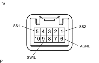 A01ODDOC10