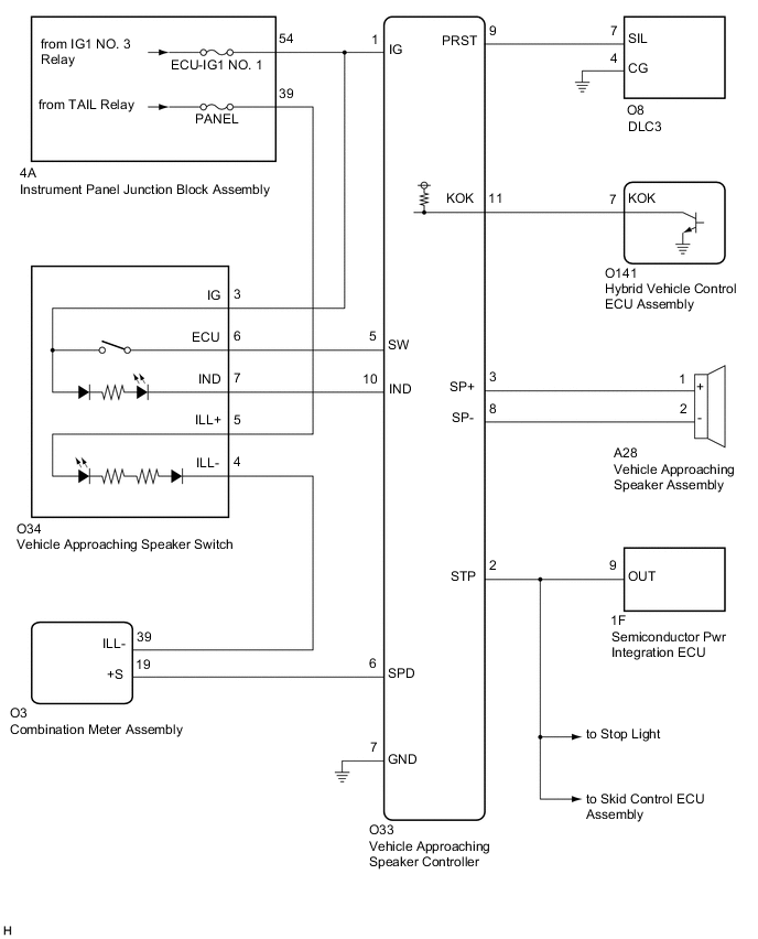 A01ODE6E01