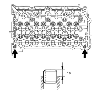 A01ODIEC01