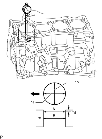 A01ODKJC03