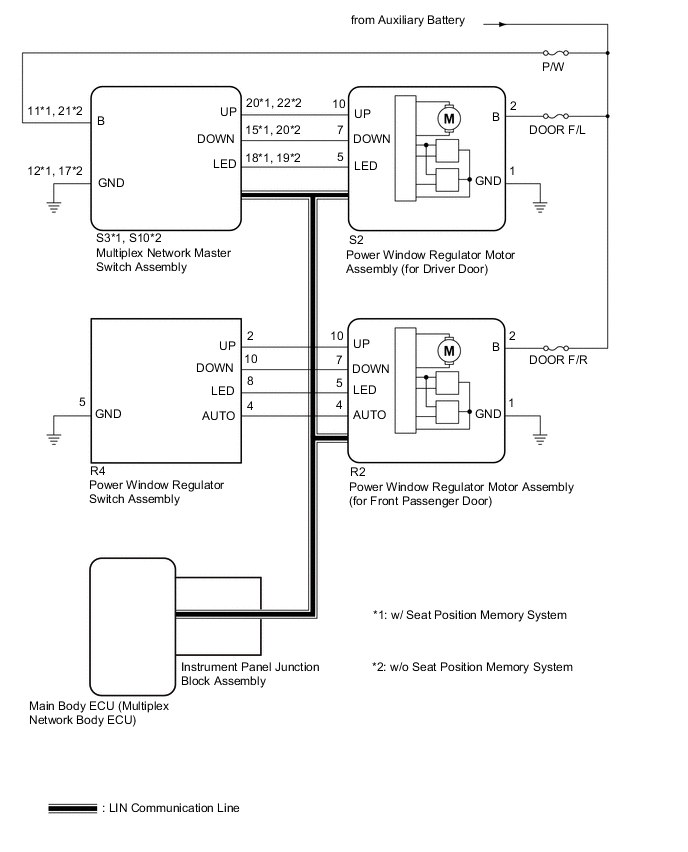 A01ODP2E13