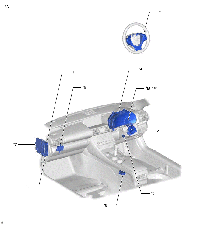 A01ODPQC01