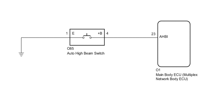 A01ODPTE12