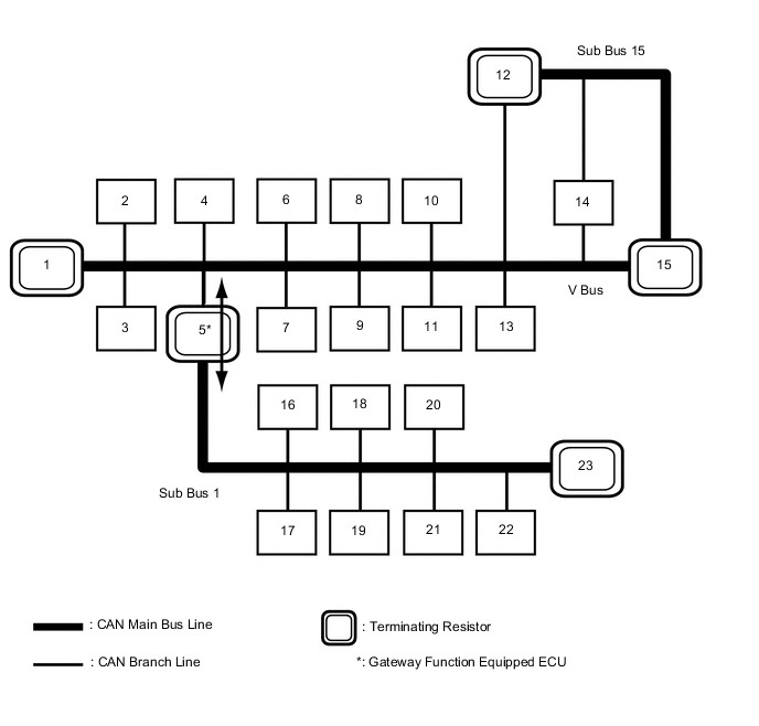 A01WYAXC01