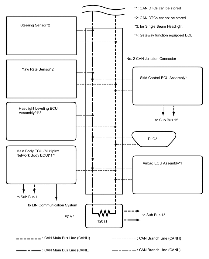 A01WYE5E01