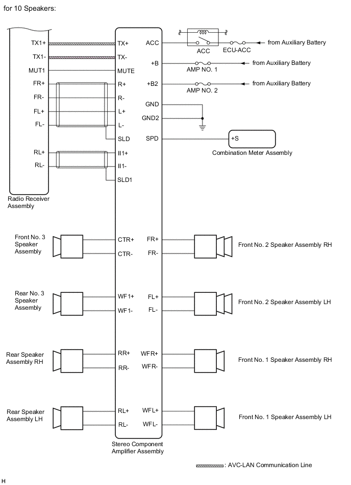 A01WYI3E02