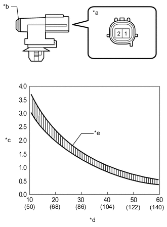 B004IUHC20