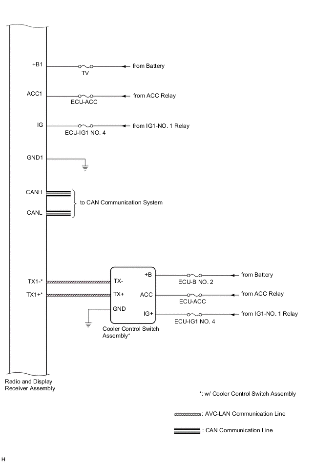 B0083IQE01