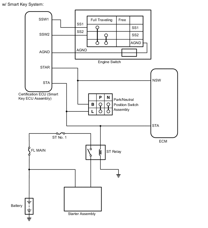 B0083VFE01