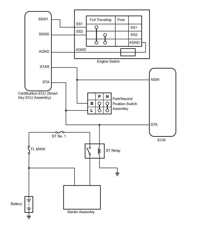 B0083VFE05