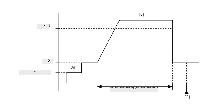 B0085LPE66