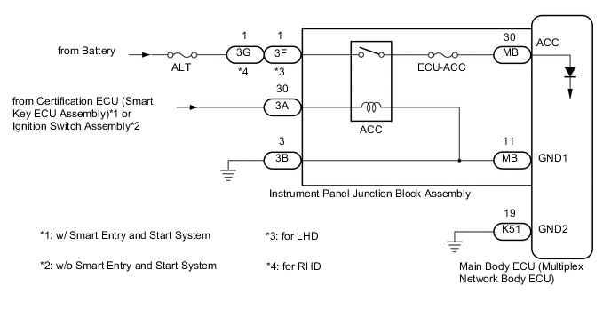 B0087ODE02